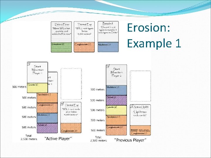 Erosion: Example 1 