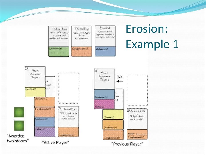 Erosion: Example 1 
