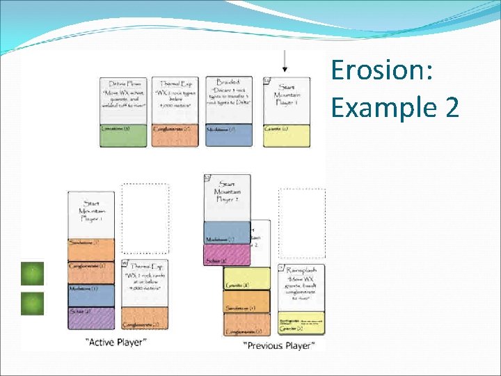 Erosion: Example 2 