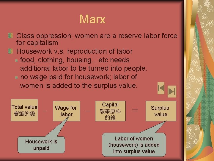 Marx Class oppression; women are a reserve labor force for capitalism Housework v. s.