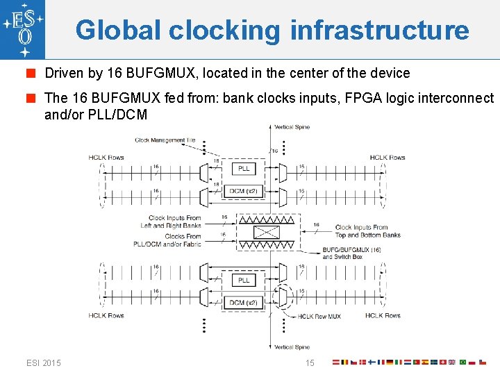 Global clocking infrastructure Driven by 16 BUFGMUX, located in the center of the device