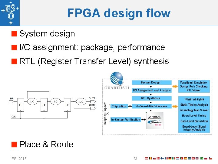 FPGA design flow System design I/O assignment: package, performance RTL (Register Transfer Level) synthesis