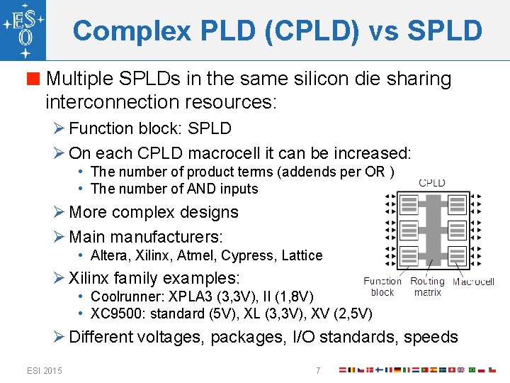 Complex PLD (CPLD) vs SPLD Multiple SPLDs in the same silicon die sharing interconnection