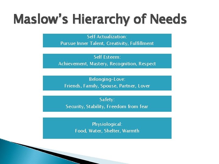Maslow’s Hierarchy of Needs Self Actualization: Pursue Inner Talent, Creativity, Fulfillment Self Esteem: Achievement,