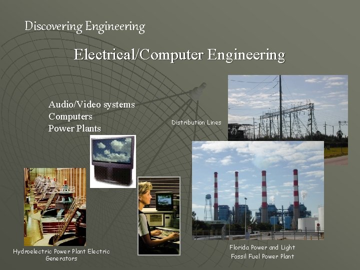 Discovering Engineering Electrical/Computer Engineering Audio/Video systems Computers Power Plants Hydroelectric Power Plant Electric Generators
