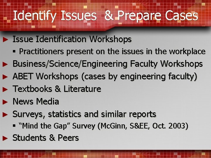 Identify Issues & Prepare Cases ► Issue Identification Workshops § Practitioners present on the