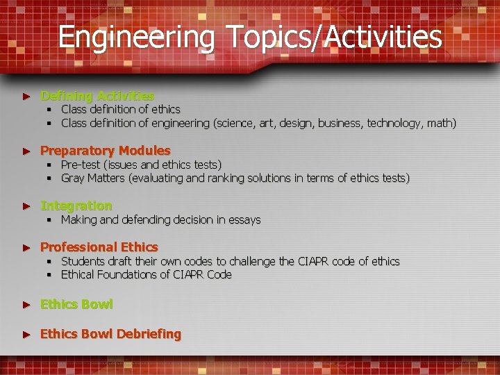 Engineering Topics/Activities ► Defining Activities ► Preparatory Modules ► Integration ► Professional Ethics ►