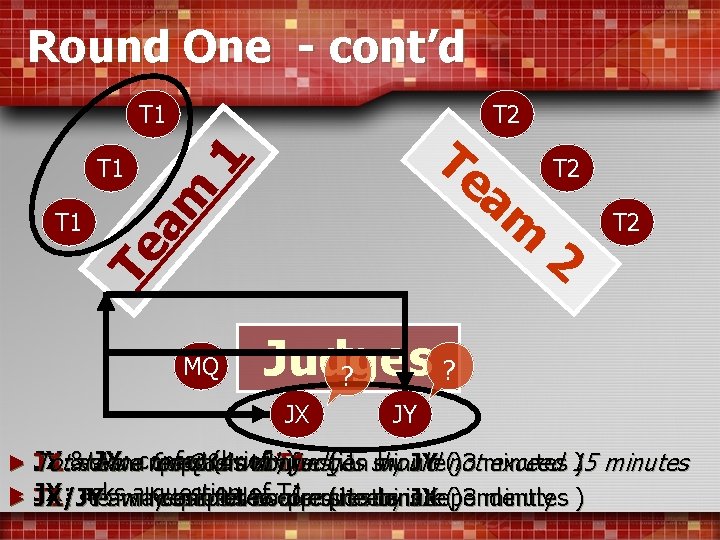 Round One - cont’d T 1 1 am Te T 1 Te am T