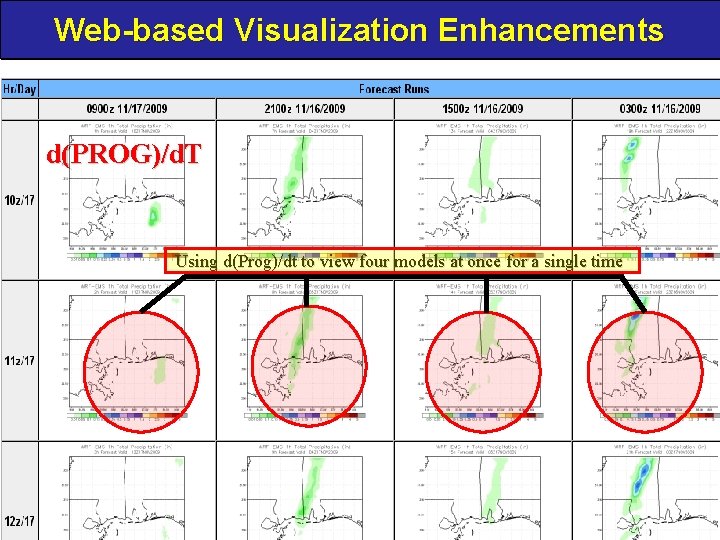 Web-based Visualization Enhancements d(PROG)/d. T Using d(Prog)/dt to view four models at once for