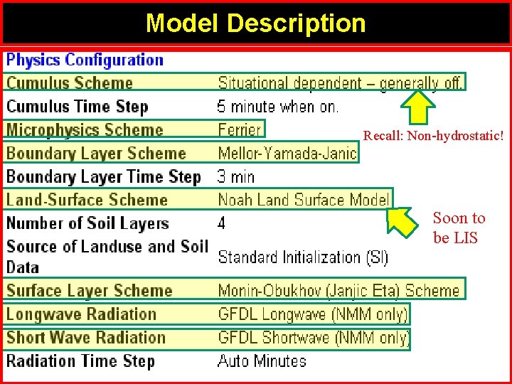 Model Description Recall: Non-hydrostatic! Soon to be LIS 