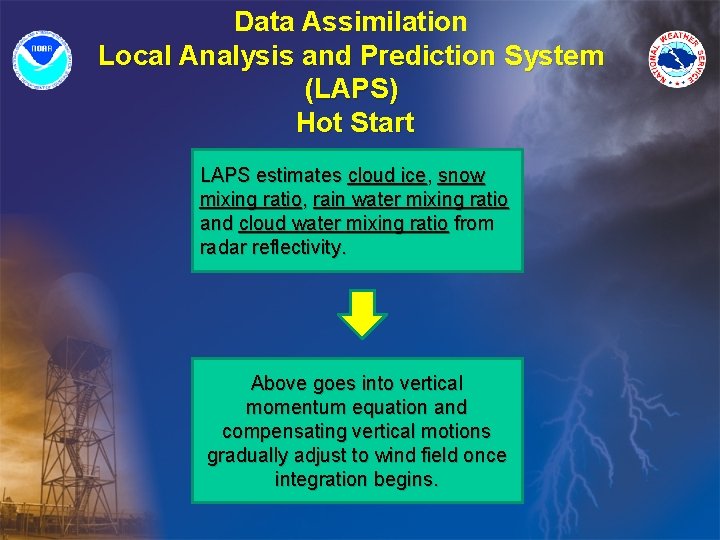 Data Assimilation Local Analysis and Prediction System (LAPS) Hot Start LAPS estimates cloud ice,