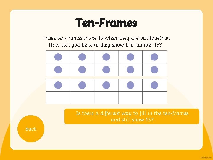 Ten-Frames These ten-frames make 15 when they are put together. How can you be