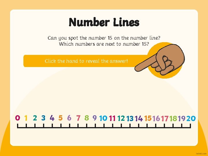 Number Lines Can you spot the number 15 on the number line? Which numbers
