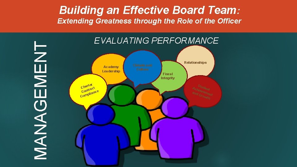 Building an Effective Board Team: MANAGEMENT Extending Greatness through the Role of the Officer