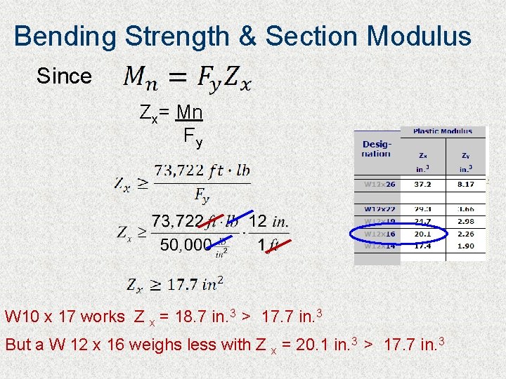 Bending Strength & Section Modulus Since Zx= Mn Fy W 10 x 17 works