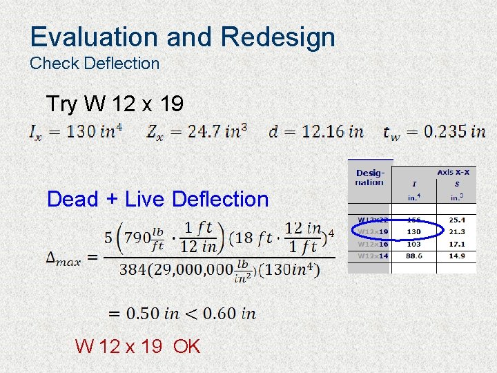 Evaluation and Redesign Check Deflection Try W 12 x 19 Dead + Live Deflection