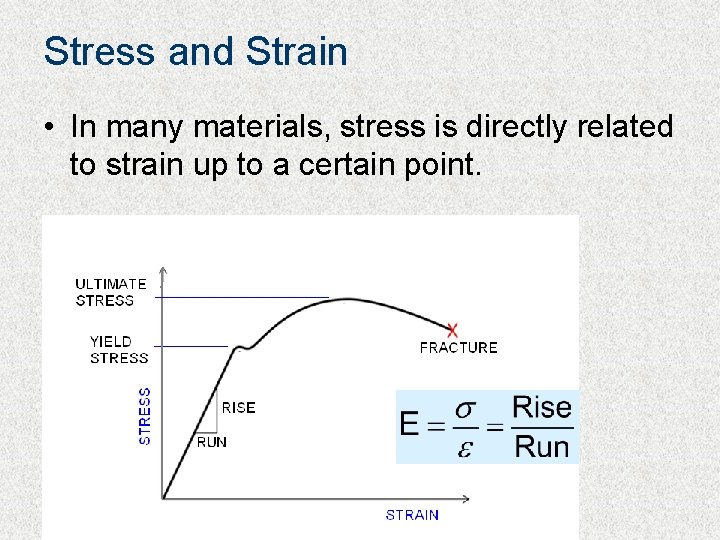 Stress and Strain • In many materials, stress is directly related to strain up