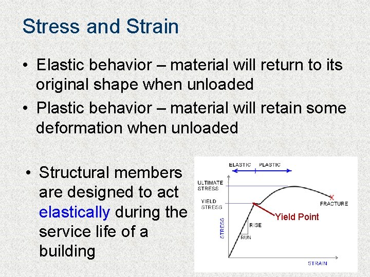 Stress and Strain • Elastic behavior – material will return to its original shape
