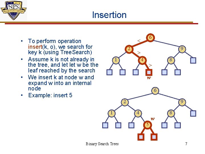 Insertion 6 • To perform operation insert(k, o), we search for key k (using