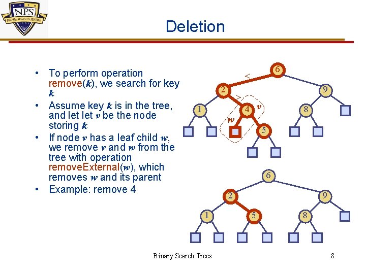 Deletion • To perform operation remove(k), we search for key k • Assume key