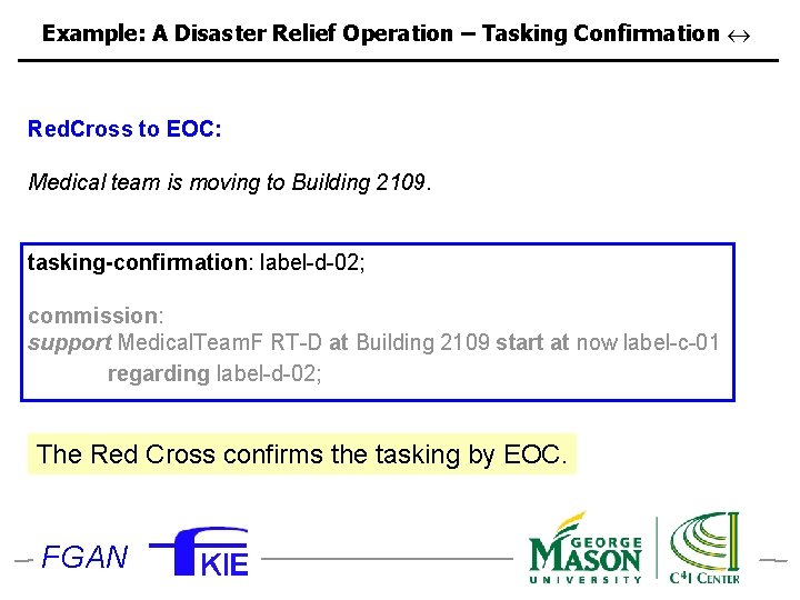 Example: A Disaster Relief Operation – Tasking Confirmation Red. Cross to EOC: Medical team