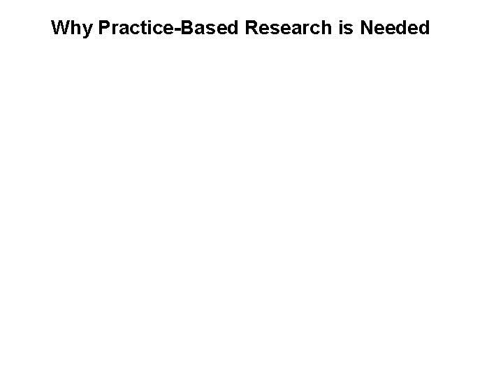 Why Practice-Based Research is Needed 