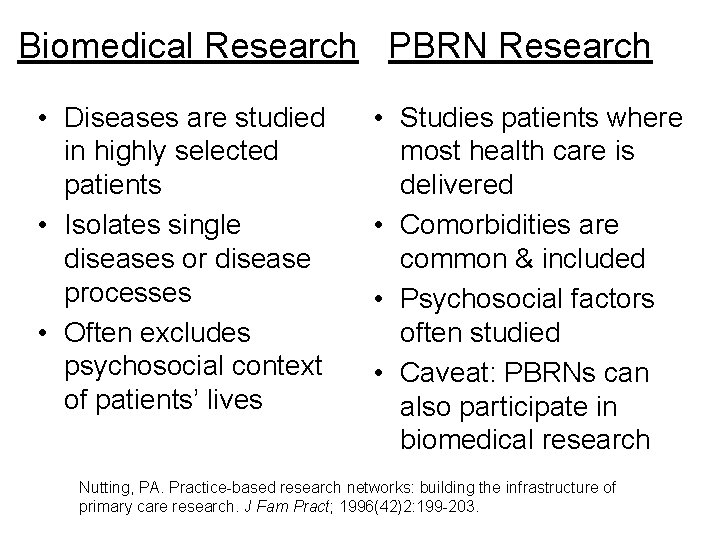 Biomedical Research PBRN Research • Diseases are studied in highly selected patients • Isolates