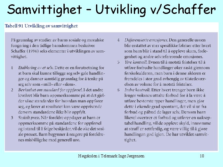 Samvittighet – Utvikling v/Schaffer Høgskolen i Telemark Inge Jørgensen 10 