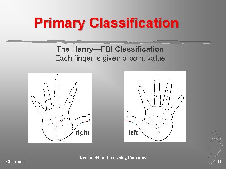Primary Classification The Henry—FBI Classification Each finger is given a point value right Chapter