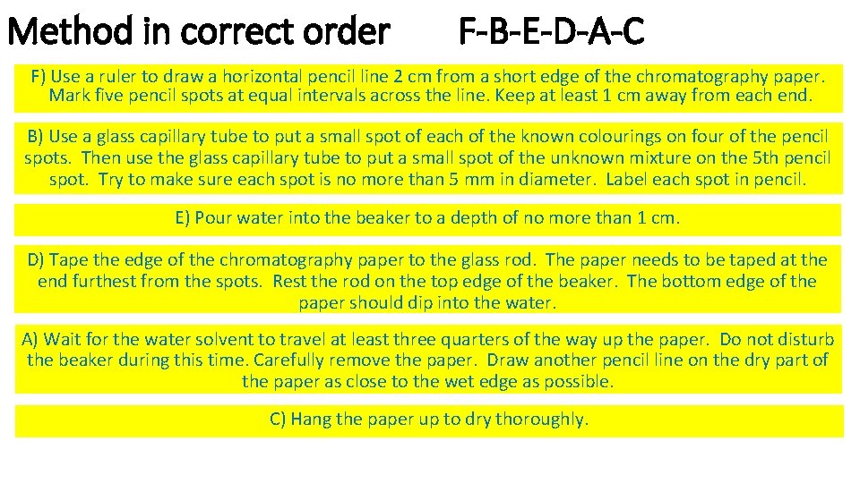 Method in correct order F-B-E-D-A-C F) Use a ruler to draw a horizontal pencil
