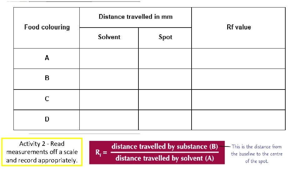 Recording results Activity 2 - Read measurements off a scale and record appropriately. 
