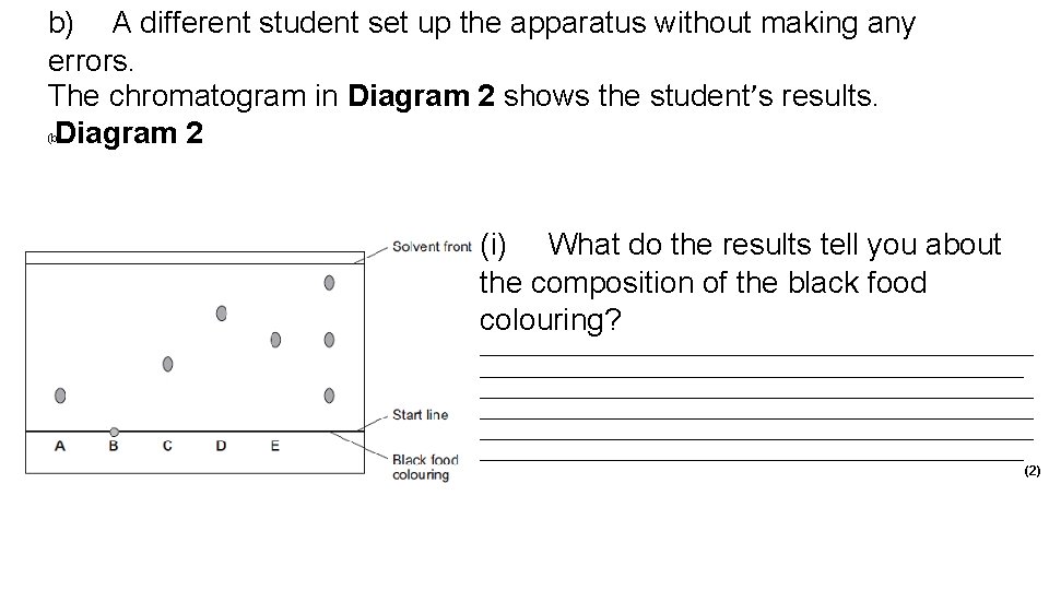 b) A different student set up the apparatus without making any errors. The chromatogram