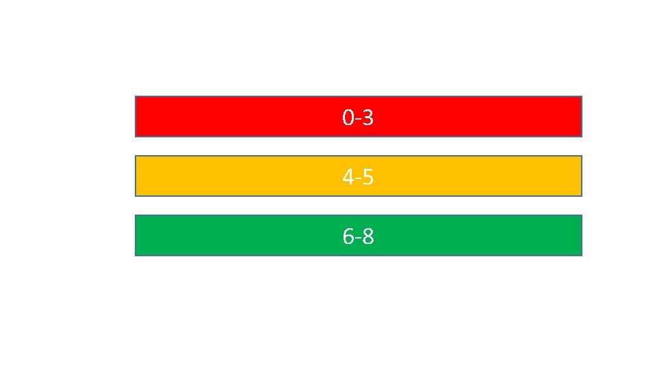 0 -3 4 -5 6 -8 