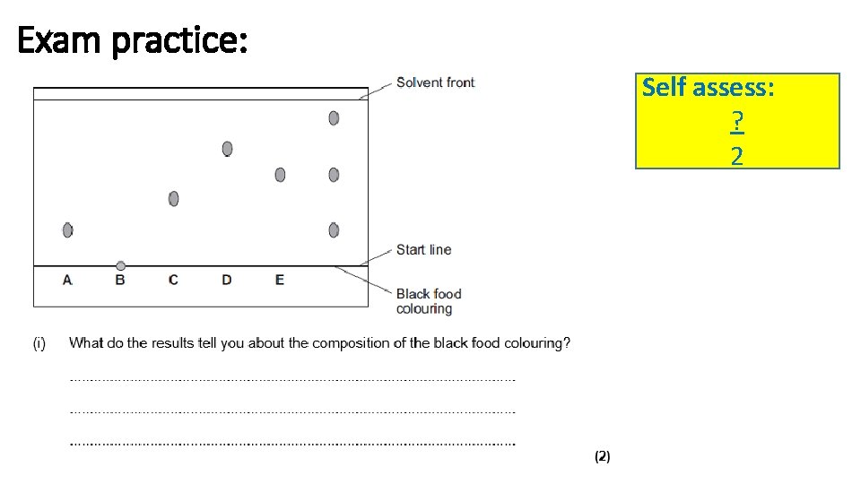Exam practice: Self assess: ? 2 