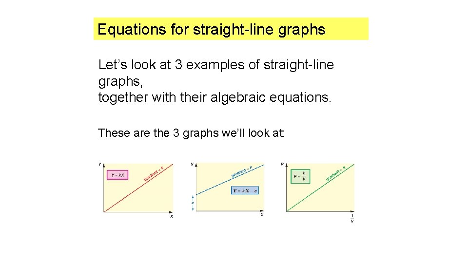 Equations for straight-line graphs Let’s look at 3 examples of straight-line graphs, together with