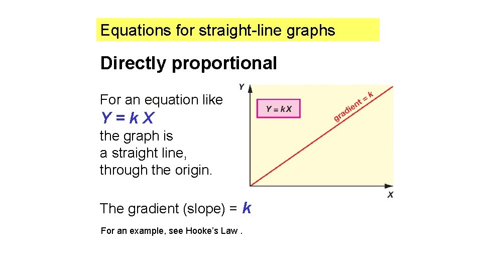 Equations for straight-line graphs Directly proportional For an equation like Y=k. X the graph