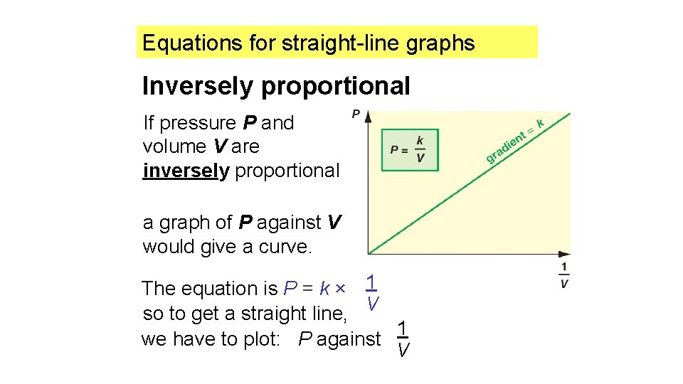 Equations for straight-line graphs Inversely proportional If pressure P and volume V are inversely