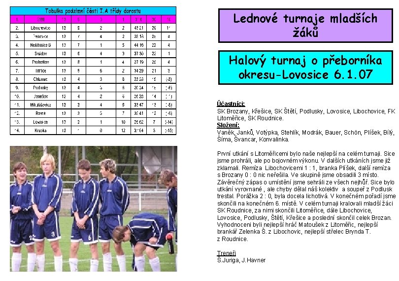 Lednové turnaje mladších žáků Halový turnaj o přeborníka okresu-Lovosice 6. 1. 07 Účastníci: SK