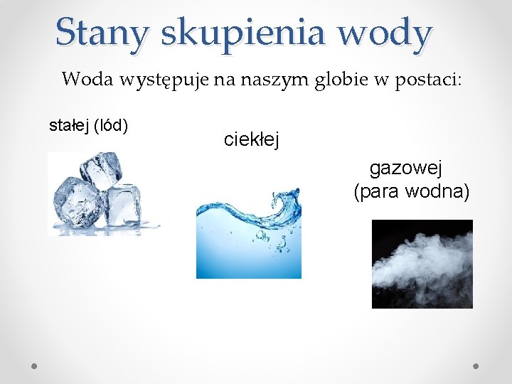 Stany skupienia wody Woda występuje na naszym globie w postaci: stałej (lód) ciekłej gazowej