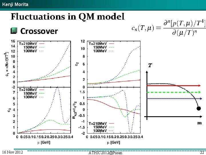 Kenji Morita Fluctuations in QM model Crossover T m 16 Nov 2012 ATHIC 2012@Pusan