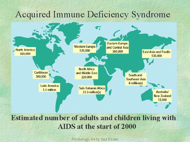 Acquired Immune Deficiency Syndrome Estimated number of adults and children living with AIDS at