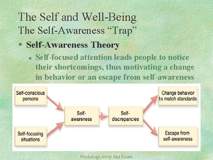 The Self and Well-Being The Self-Awareness “Trap” § Self-Awareness Theory l Self-focused attention leads