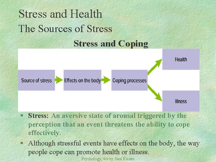 Stress and Health The Sources of Stress and Coping § Stress: An aversive state