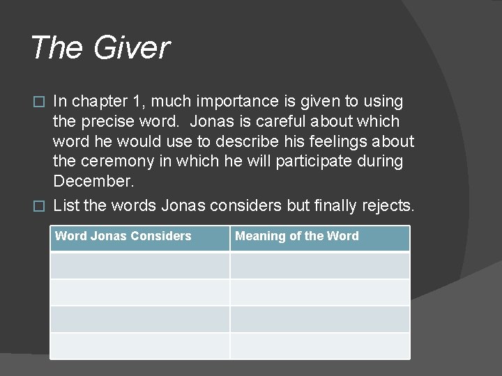 The Giver In chapter 1, much importance is given to using the precise word.
