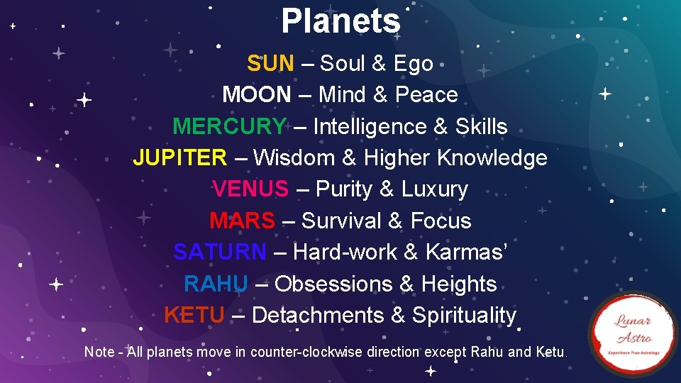 Planets SUN – Soul & Ego MOON – Mind & Peace MERCURY – Intelligence