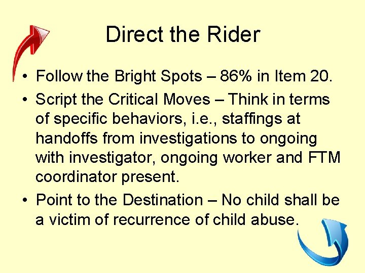 Direct the Rider • Follow the Bright Spots – 86% in Item 20. •