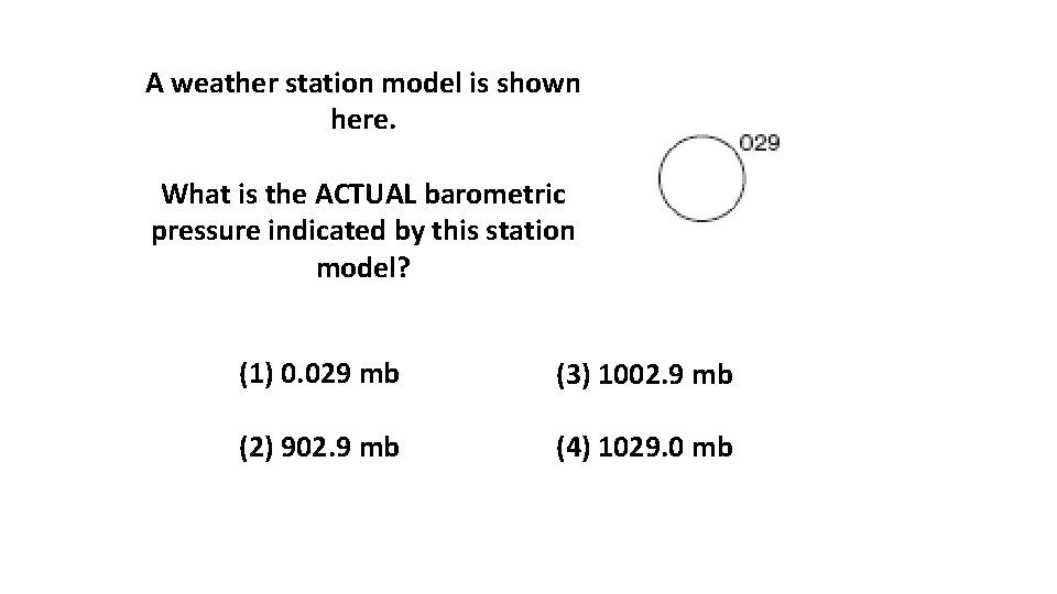 A weather station model is shown here. What is the ACTUAL barometric pressure indicated