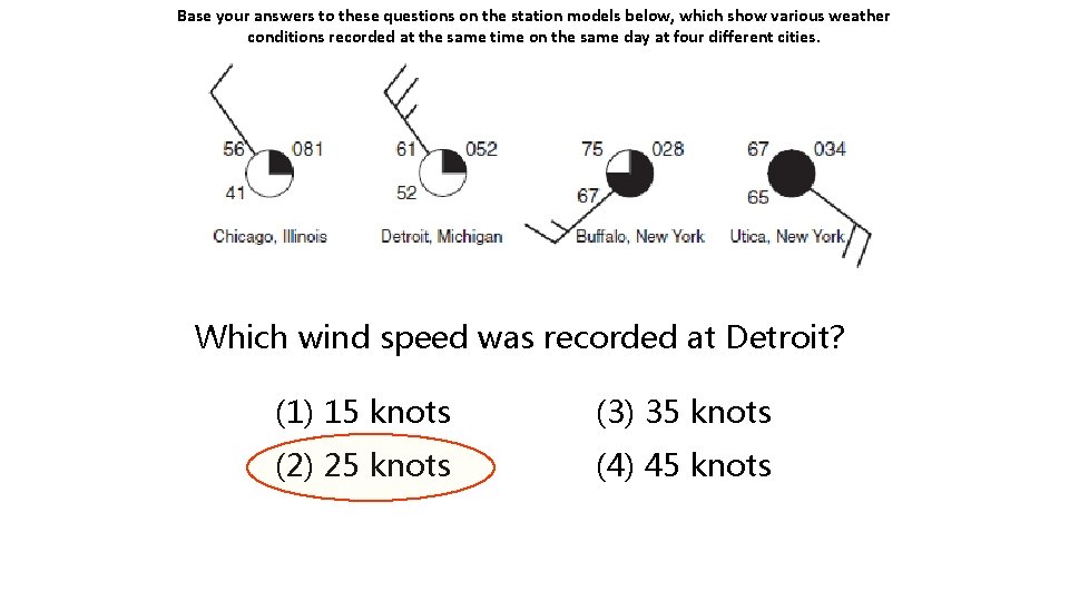 Base your answers to these questions on the station models below, which show various