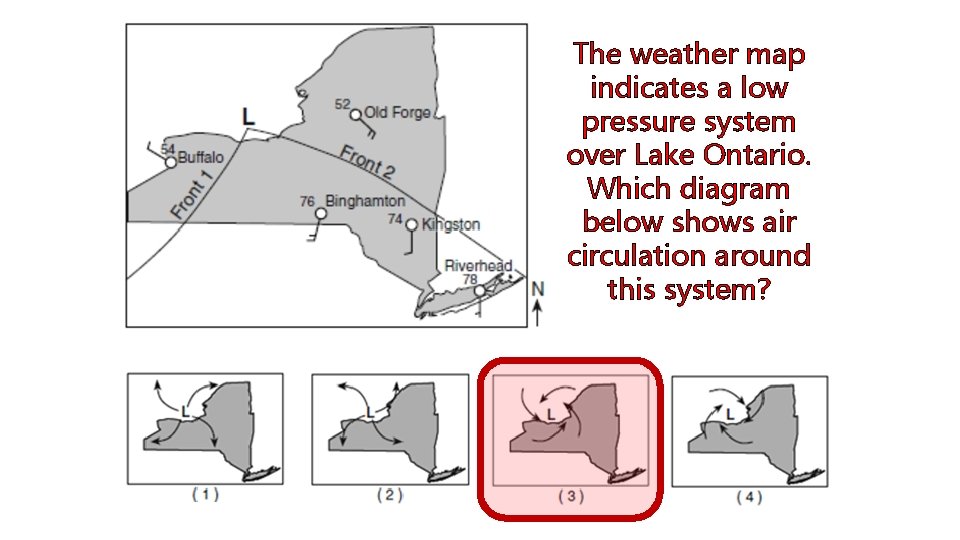 The weather map indicates a low pressure system over Lake Ontario. Which diagram below