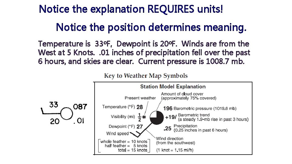 Notice the explanation REQUIRES units! Notice the position determines meaning. Temperature is 33 o.